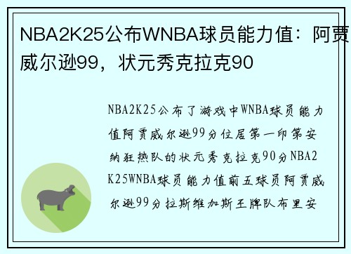 NBA2K25公布WNBA球员能力值：阿贾-威尔逊99，状元秀克拉克90