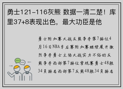 勇士121-116灰熊 数据一清二楚！库里37+8表现出色，最大功臣是他